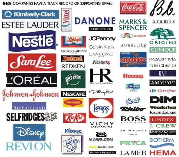 Businesses supporting Israel
